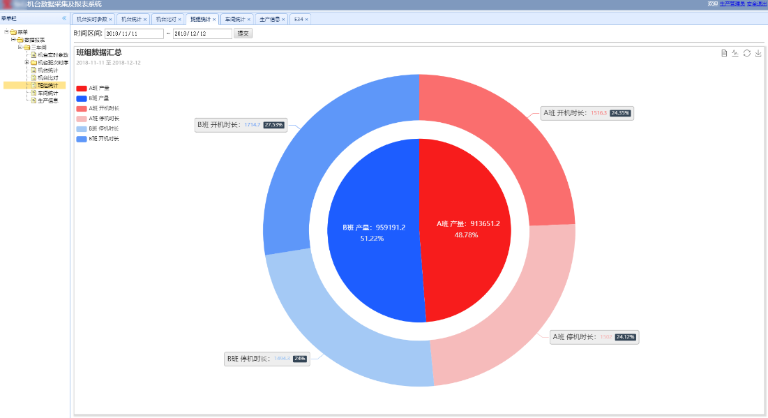 玻纤编织行业机台生产数据统计及可视化系统(图5)