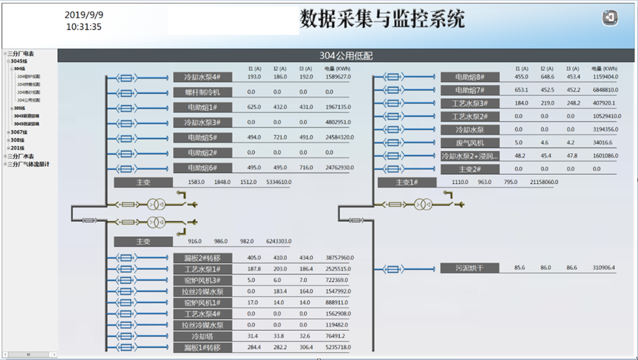 SCADA项目(图4) SCADA项目(图4)