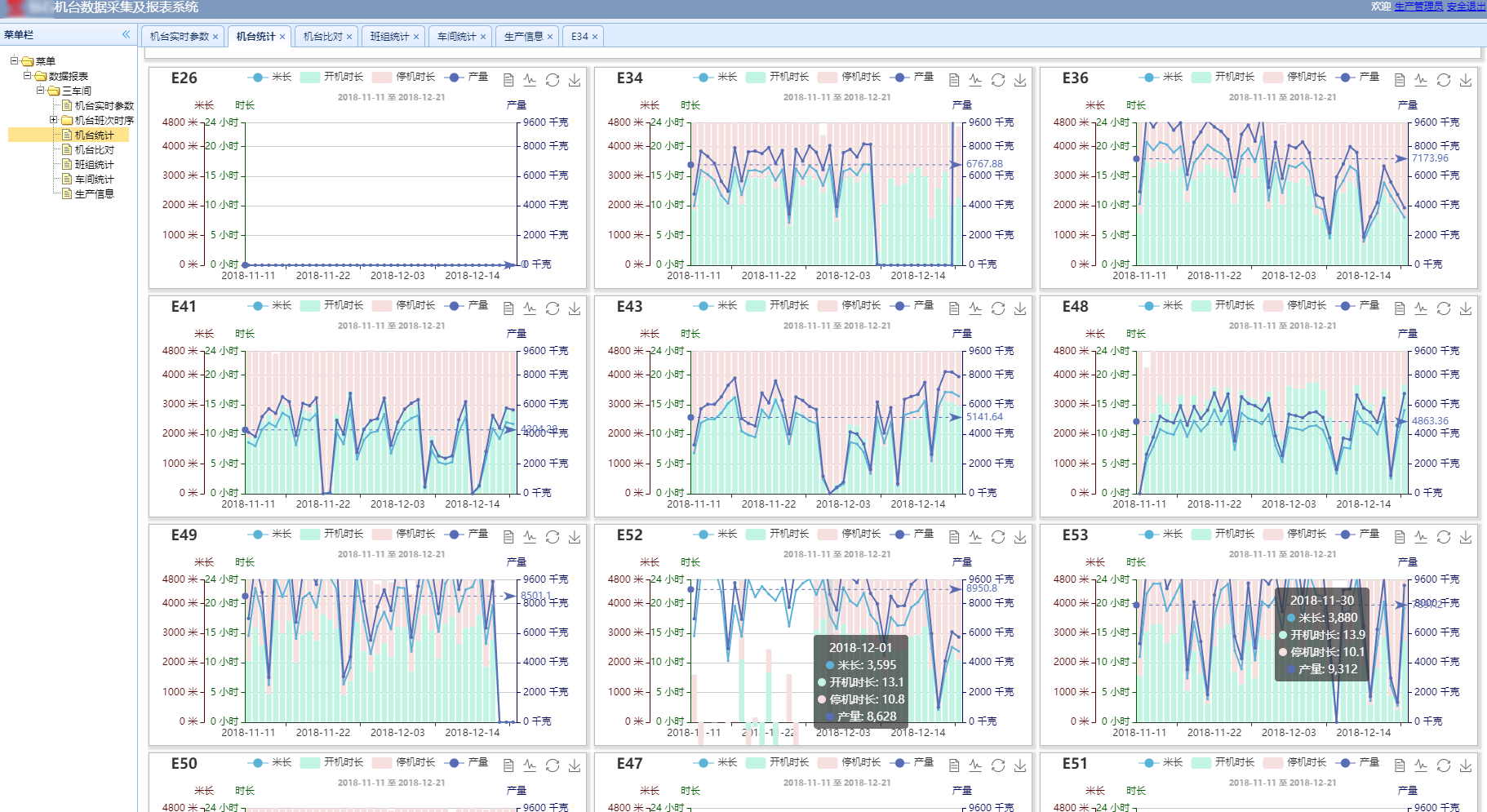 玻纤编织行业机台生产数据统计及可视化系统(图4)