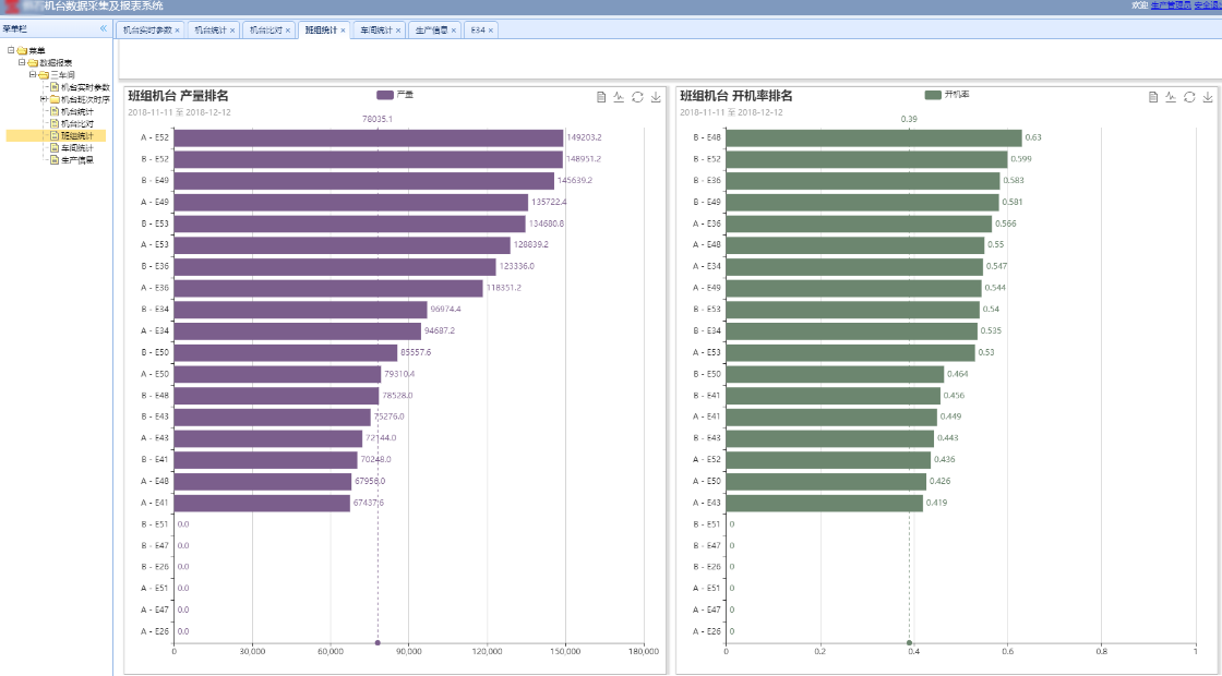 玻纤编织行业机台生产数据统计及可视化系统(图6)