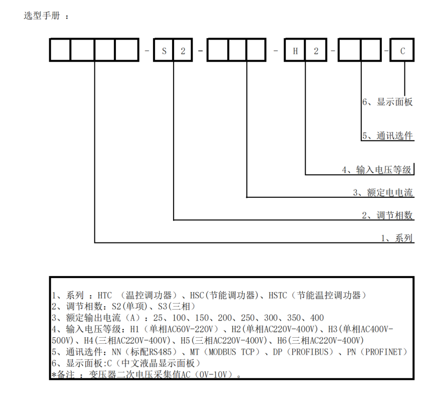 HSC 系列漏板功率控制器(图1)