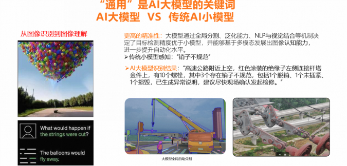 制造业是AI大模型应用的主战场!(图2) 制造业是AI大模型应用的主战场!(图2)