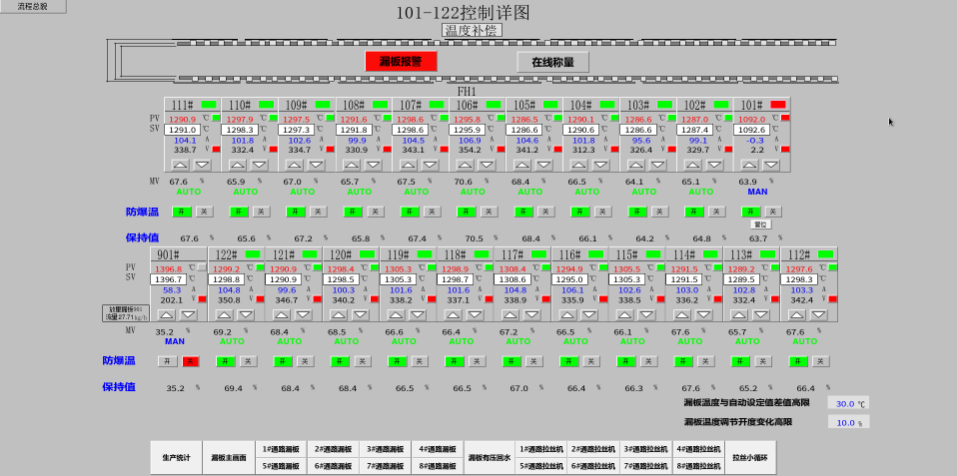 全国产上位漏板控制系统：玻纤行业国产化升级标杆(图1)