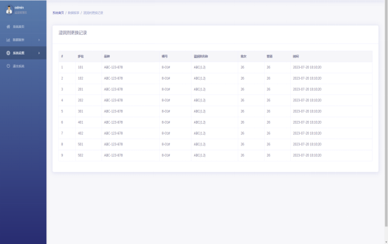 浸润剂小循环智能防错与全流程追溯系统(图2)
