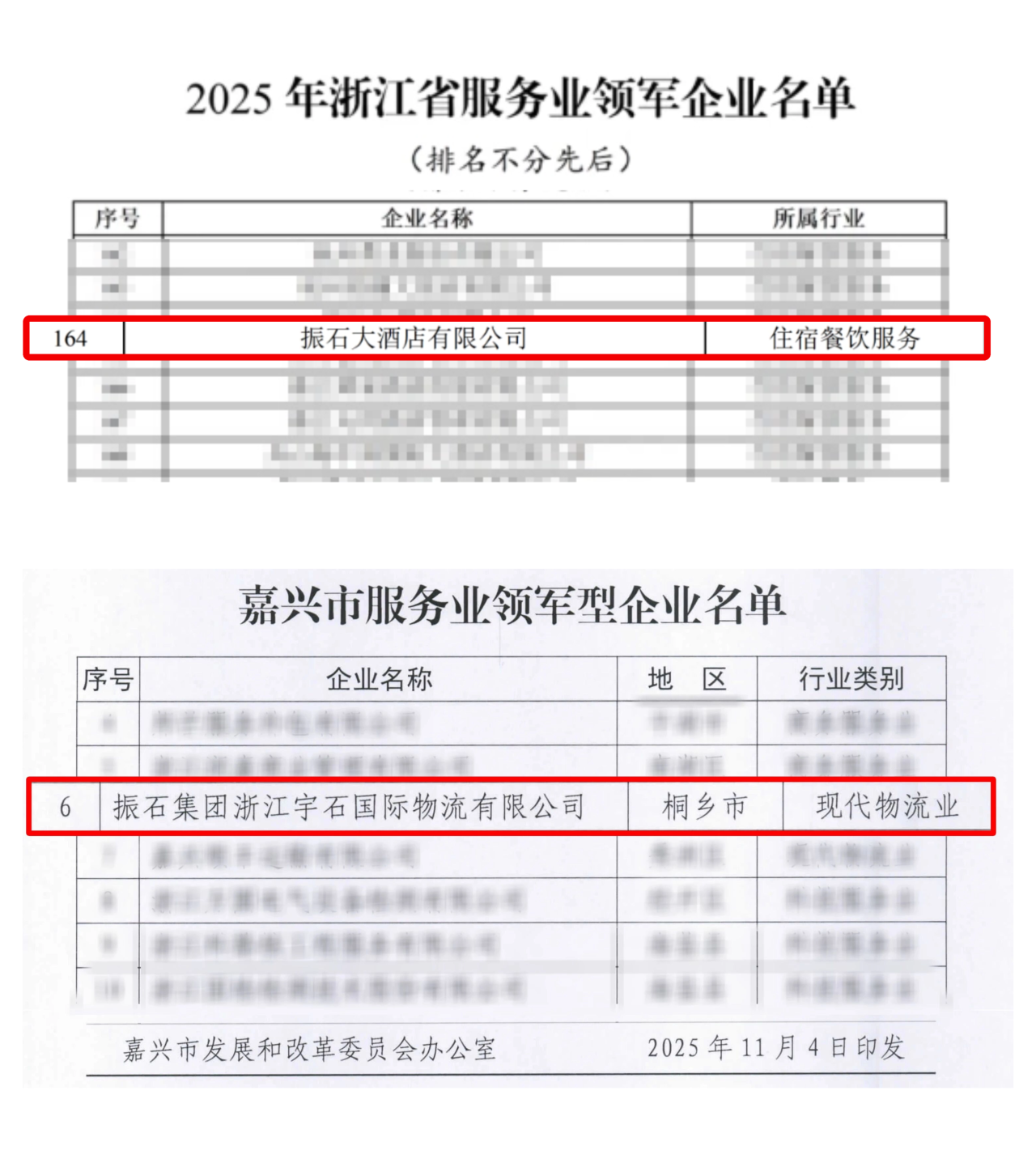 服务业领军，振石与城市发展同频共振！(图1)