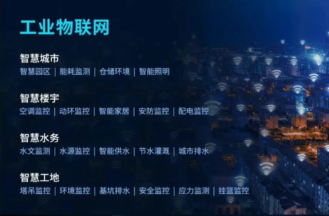 全自动PLC控制系统：推动工业4.0时代到来的核心动力(图6)